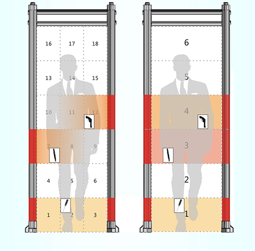 KT-600A(圖2) KT-600A(圖2)