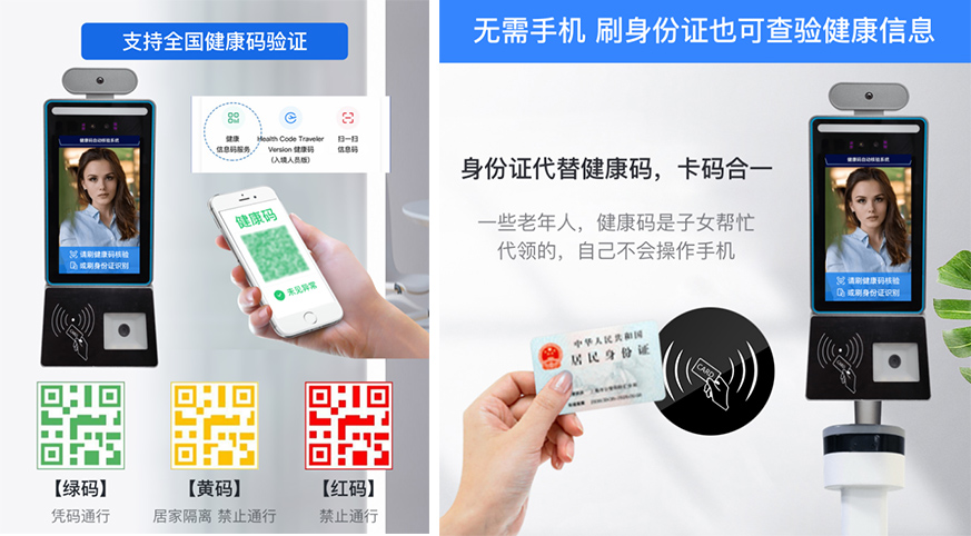 人證碼三合一(圖1)